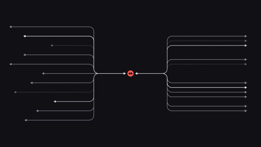 How our Customer Experience team works in Linear